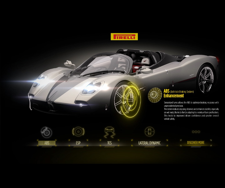 pirelli 2